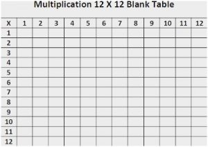 Blank Math Multiplication Table Chart Up To 12