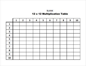 Blank Multiplication Chart 1 10