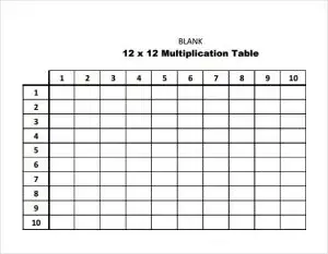 12 fun blank multiplication charts for kids kitty baby love