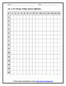 12 Fun Blank Multiplication Charts for Kids | KittyBabyLove.com