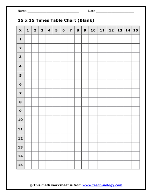 12 Fun Blank Multiplication Charts for Kids Kitty Baby Love