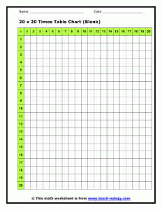 Blank Multiplication Chart 1 20