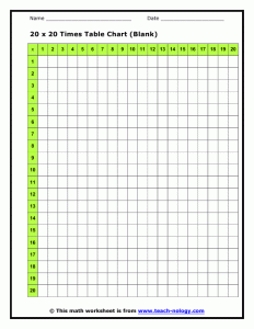 12 Fun Blank Multiplication Charts for Kids - Kitty Baby Love