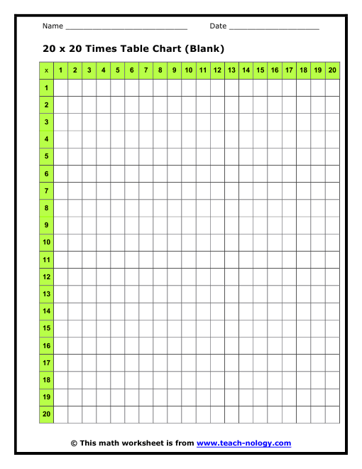 multiplication chart from 1 to 20