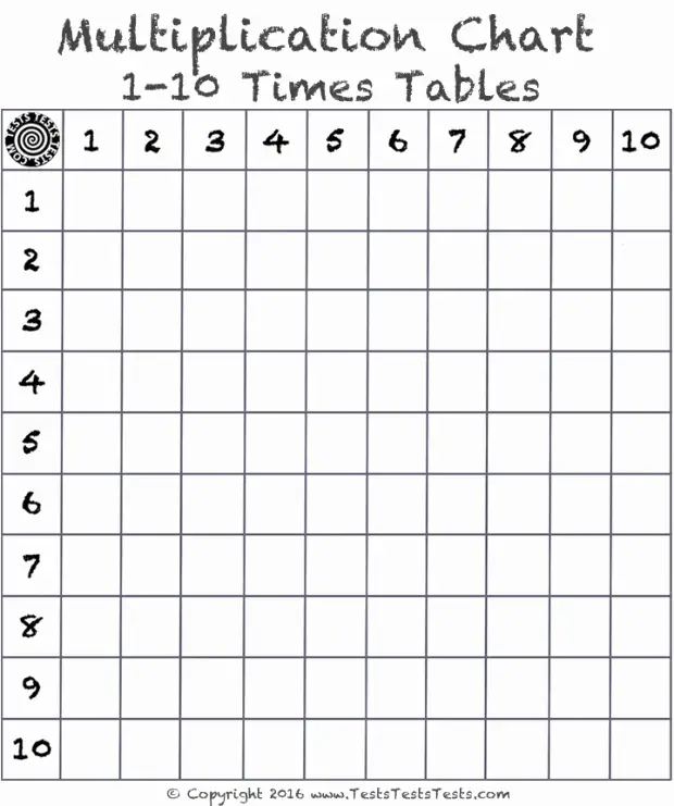 12 fun blank multiplication charts for kids