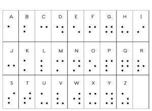 Braille Alphabet Flash Cards