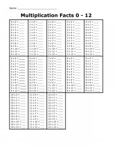 Free Printable Blank Multiplication Chart 0 12