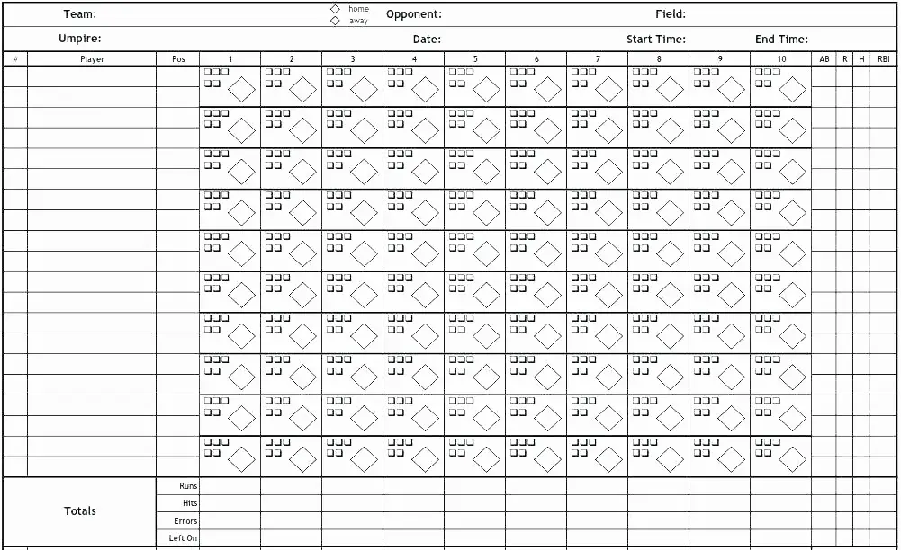 Softball Lineup Card Template