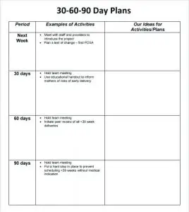 90 Day Goal Setting Worksheet
