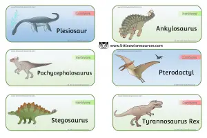 Printable Dinosaur Alphabet Flash Cards