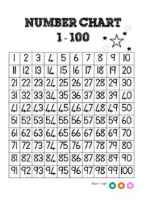 Large Number Bingo Printable 1-100