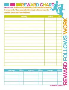 Printable Chore Charts Point System