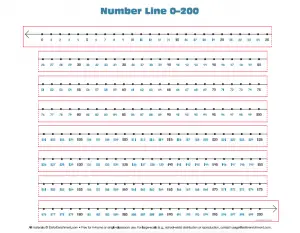 Printable Number Line 1-200