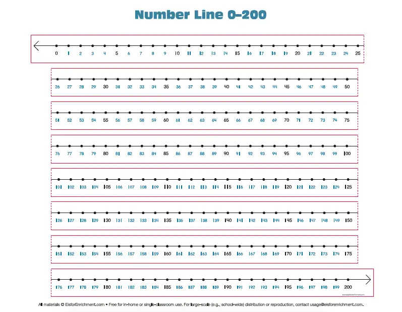 24 handy number line printables kittybabylovecom