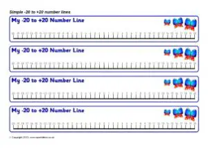 Printable Number Line Negative 20 to 20