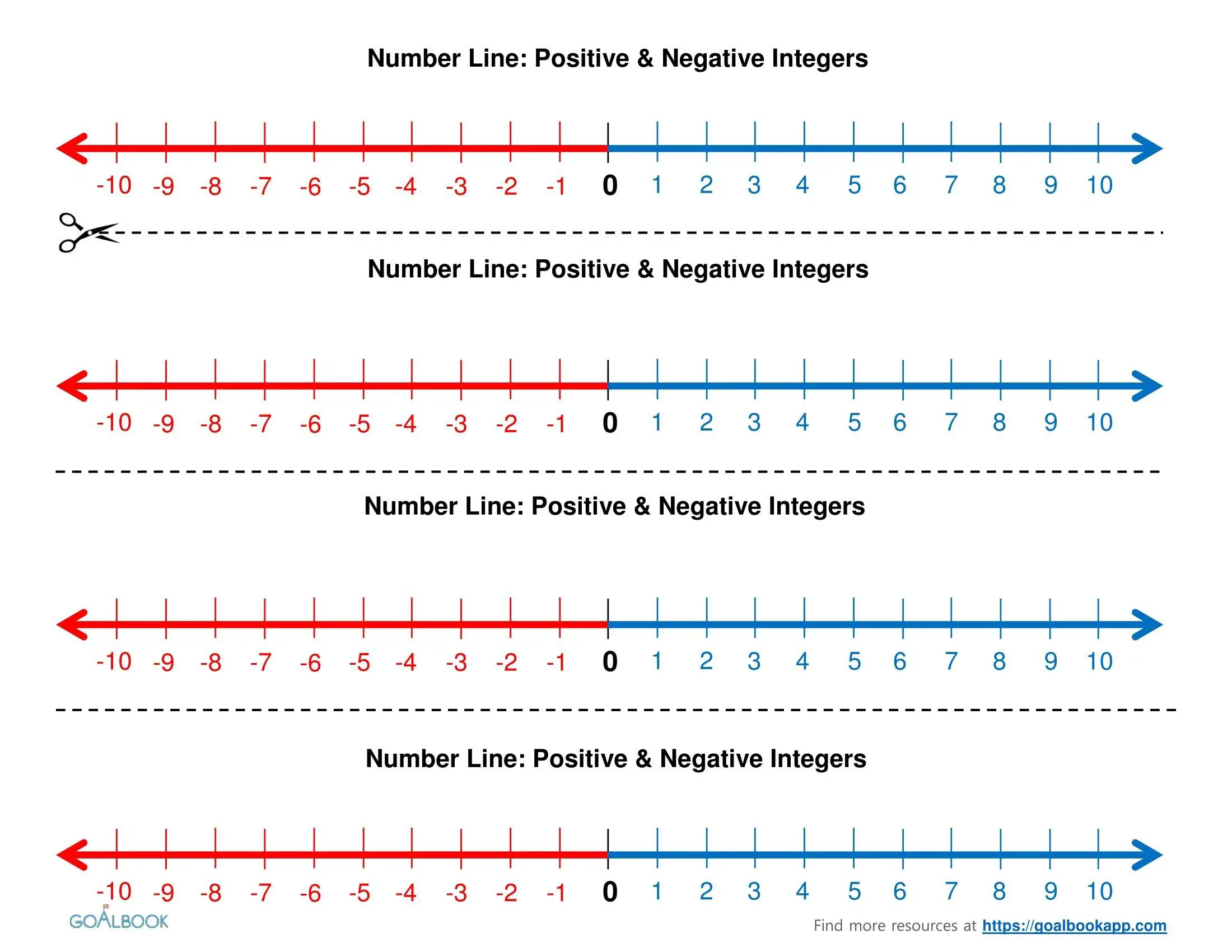 number line with negative numbers number line with negative numbers