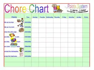 Toddler Chore Charts Printables