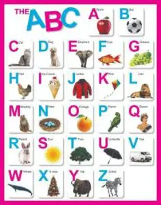 ABC Letter Chart