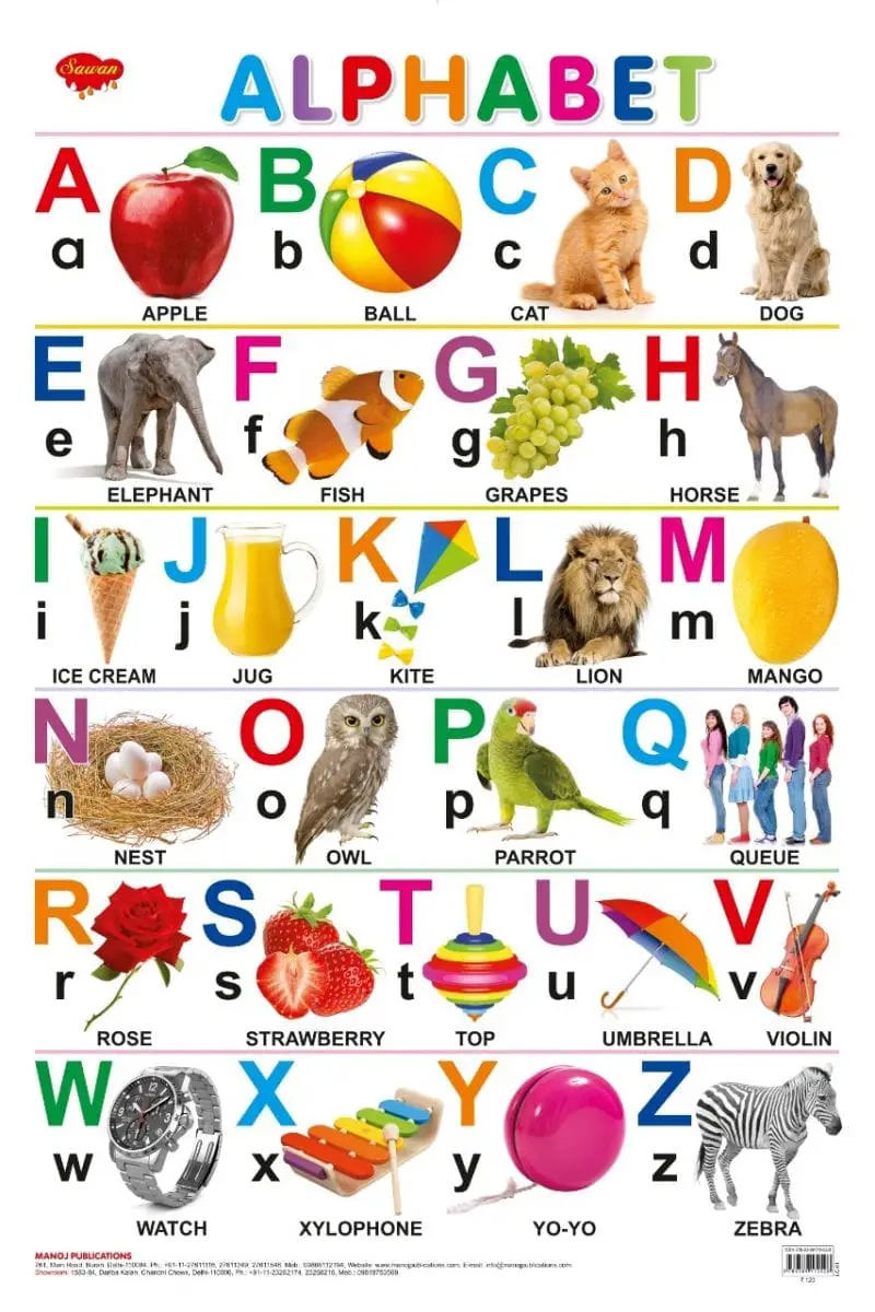 A To Z Alphabets With Pictures Chart