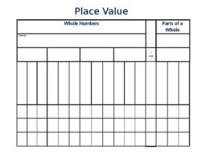 14 helpful place value chart printables kittybabylovecom