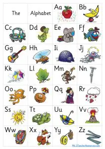 Free Alphabet Charts to Print