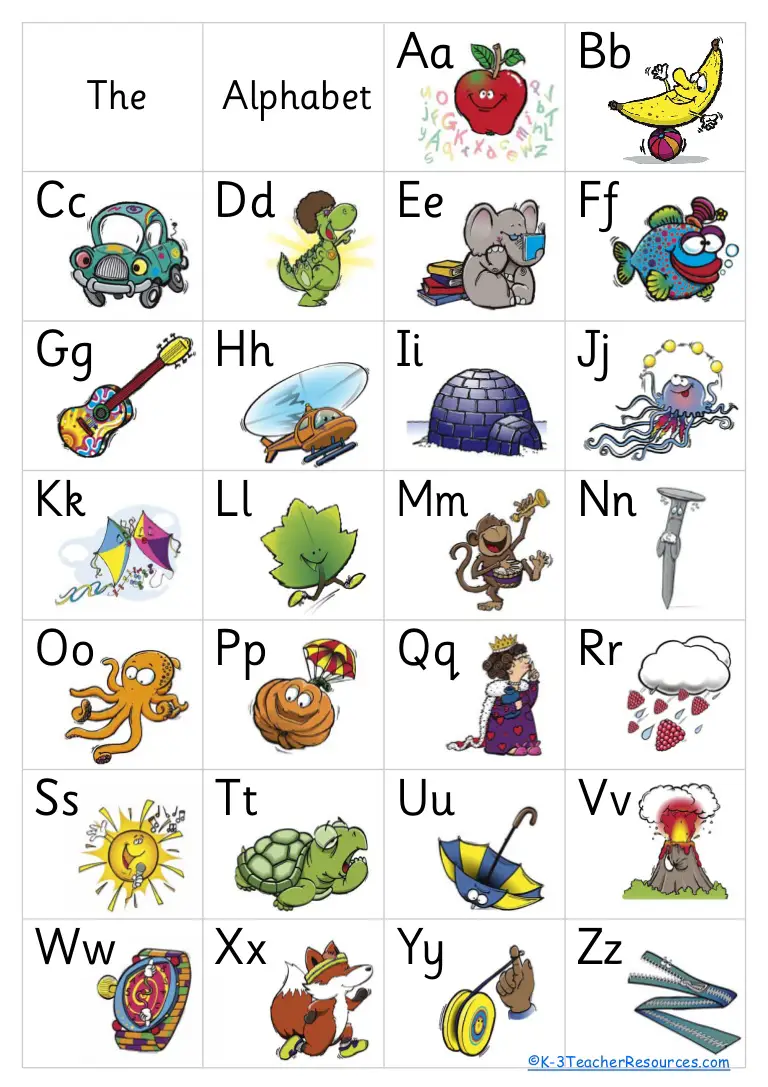 18 learner friendly alphabet charts kitty baby love