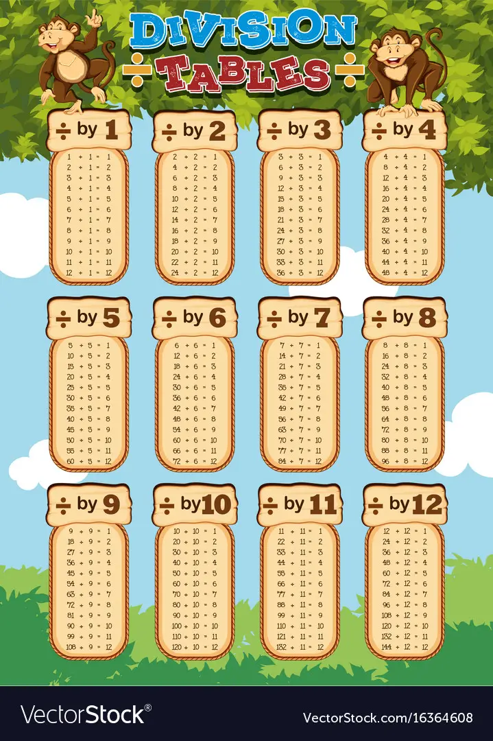 division-charts-and-tables-free-printable-pdf-math-48-off