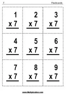Free Printable Math Flash Cards Multiplication