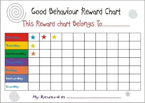 Good Behavior Sticker Chart