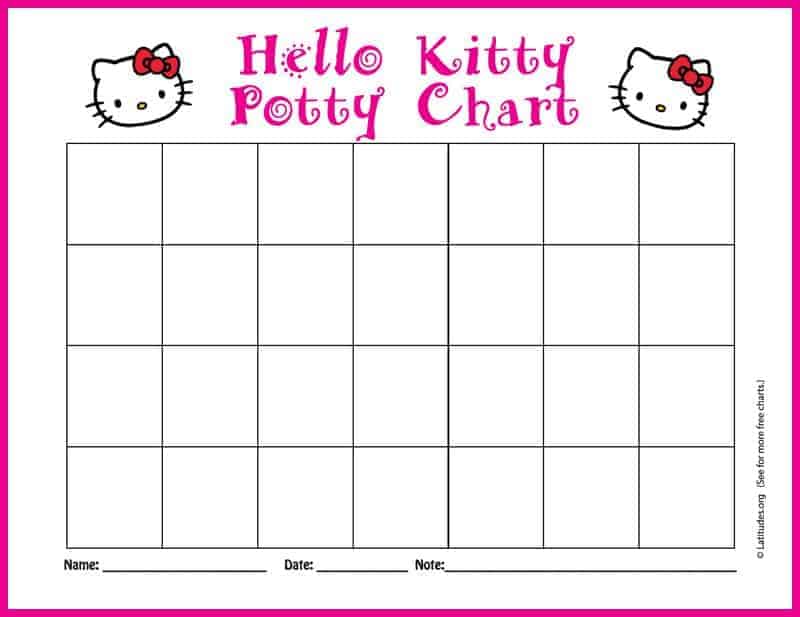 20 Handy Potty Training Charts Kitty Baby Love