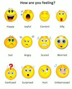 How are You Feeling Chart