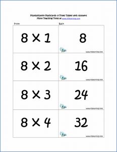 Multiplication Flash Cards for Kids