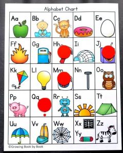 Printable ABC Chart for Preschool