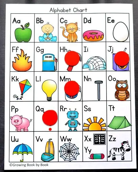 18 Learner Friendly Alphabet Charts Kitty Baby Love