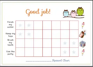Sticker Charts for Toddlers