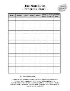 Free Printable Weight Loss Progress Chart