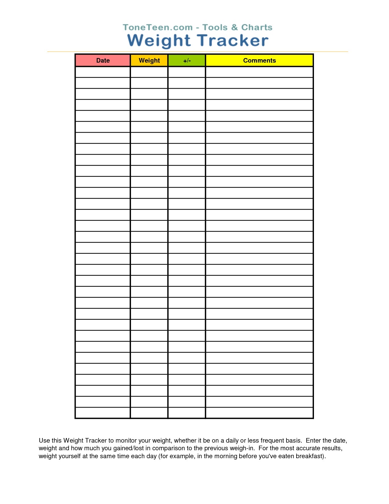 weight loss weekly tracker template