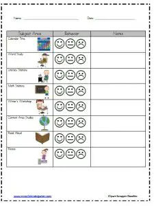 Kindergarten Behavior Chart