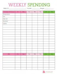 Weekly Family Budget Planner