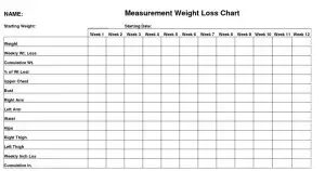 Weight Loss Goal Chart