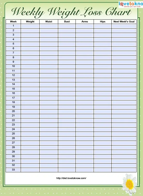 weight tracker numbers template