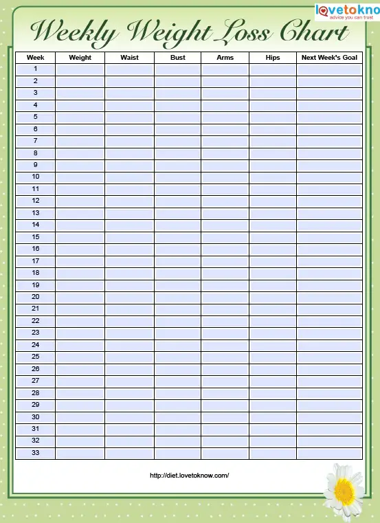 20 Printable Weight Loss Charts For Your Fitness Goals Kitty Baby Love