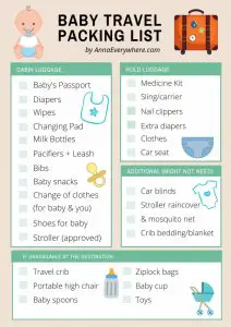 Baby Travel Packing Checklist
