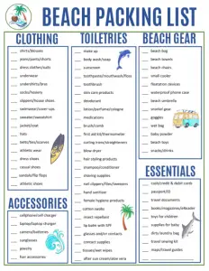 Checklist for Going to the Beach