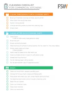 Commercial Kitchen Cleaning Checklist