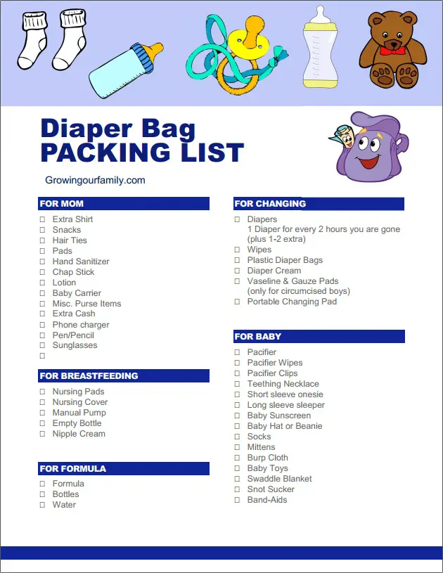 air travel diaper bag checklist