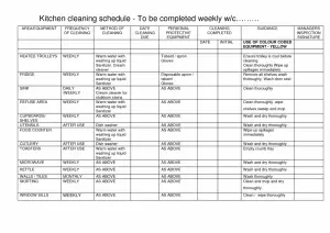 Kitchen Cleaning Schedule Checklist