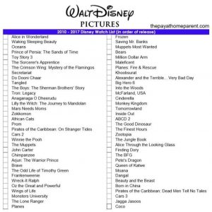 Printable Disney Movie Checklist