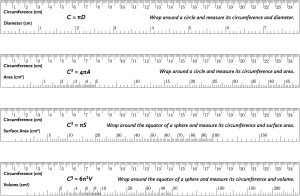 Printable Tape Measure Template