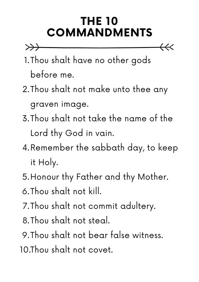 Roman Catholic Ten Commandments Printable